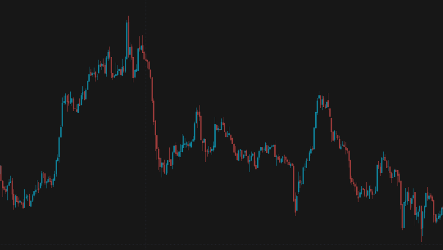Telegram-CHoCH-Trap.png